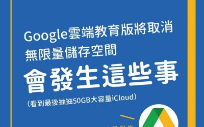 【六萬雲端硬碟容量驚傳縮水️】#文末抽獎 #50GB大空間送給你#Google 日前宣布將取消教育版帳號的無限量雲端硬碟儲存空間